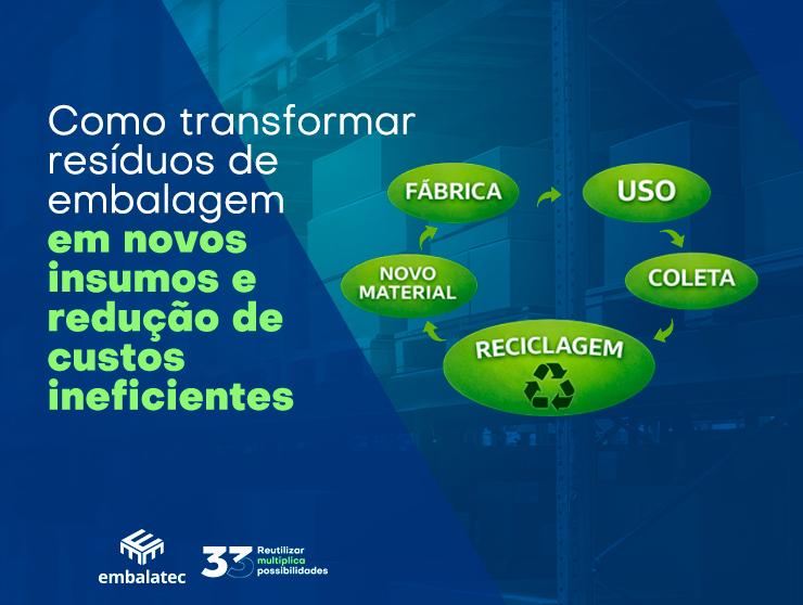 Como transformar resíduos de embalagem em novos insumos e redução de custos